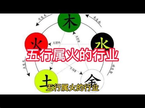 五行屬火 行業|【跟火有關的行業】火焰事業運亨通！五行屬火的絕佳職業指南